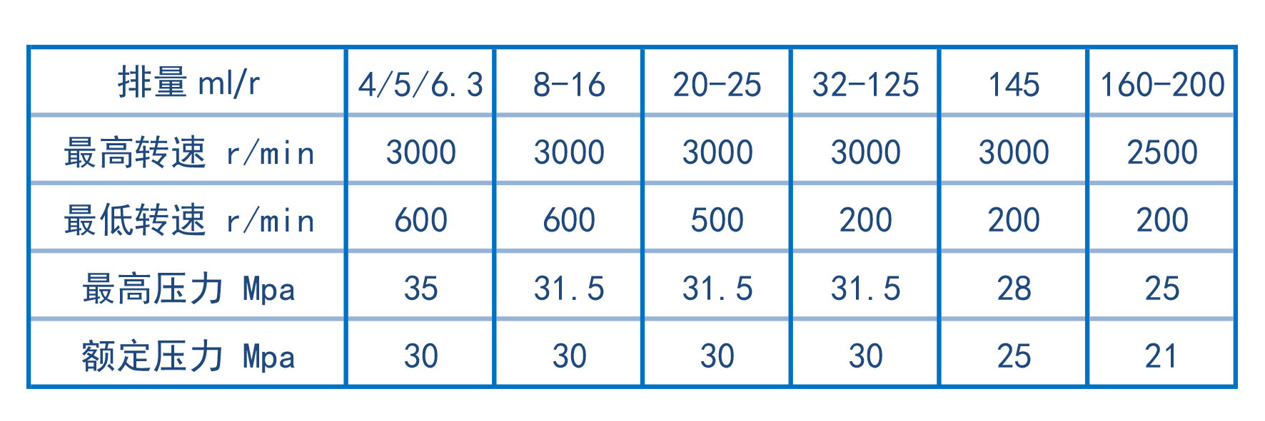 內(nèi)嚙合齒輪泵-sp.jpg 內(nèi)嚙合齒輪泵-sp.jpg
